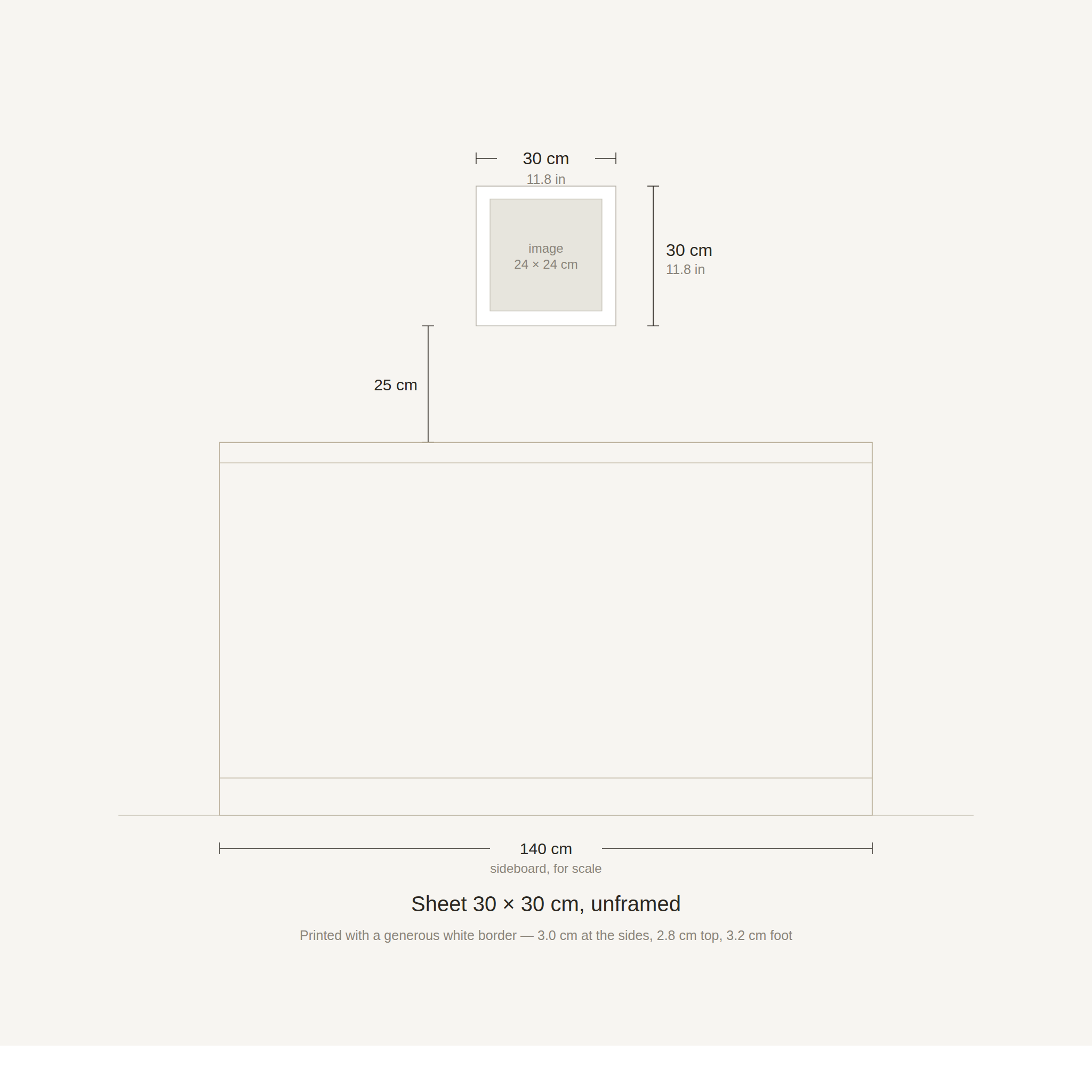 Scale diagram: the 30 × 30 cm sheet hung 25 cm above a 140 cm sideboard, printed image area 24 × 24 cm