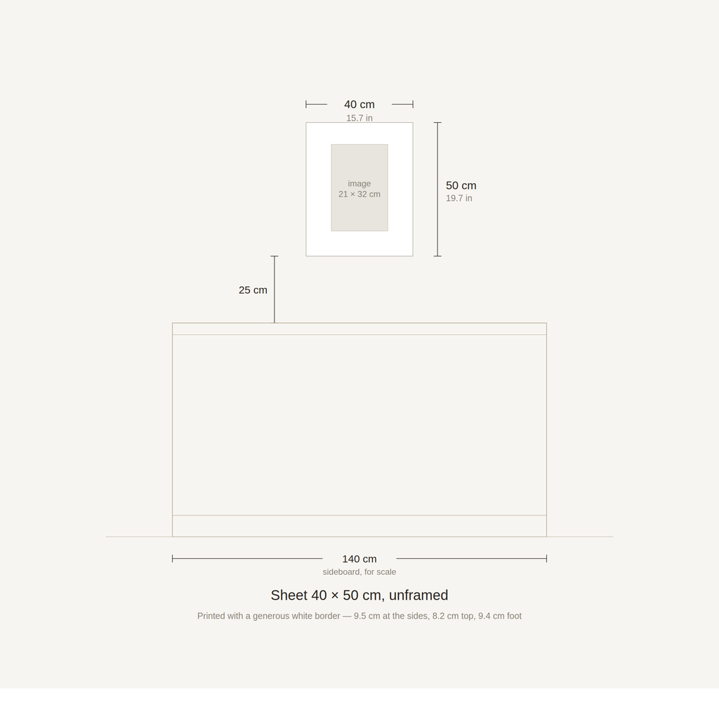 Scale diagram: the 40 × 50 cm sheet hung 25 cm above a 140 cm sideboard, printed image area 21 × 32 cm