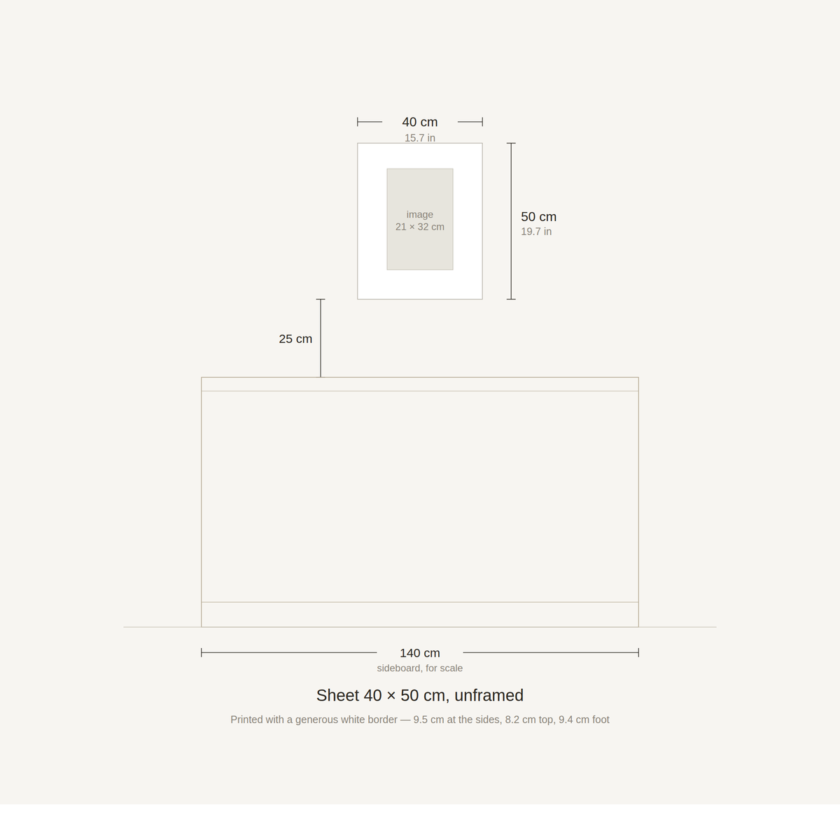 Scale diagram: the 40 × 50 cm sheet hung 25 cm above a 140 cm sideboard, printed image area 21 × 32 cm
