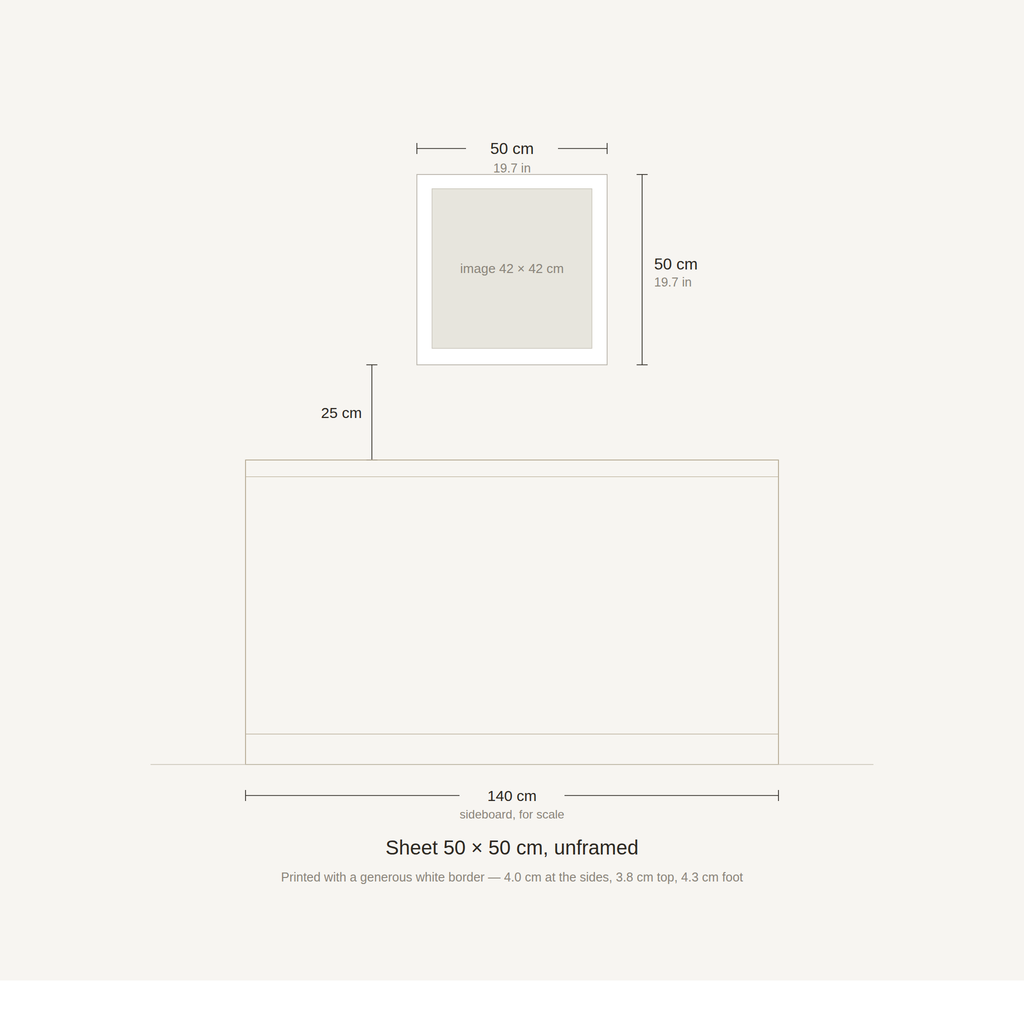 Scale diagram: the 50 × 50 cm sheet hung 25 cm above a 140 cm sideboard, printed image area 42 × 42 cm
