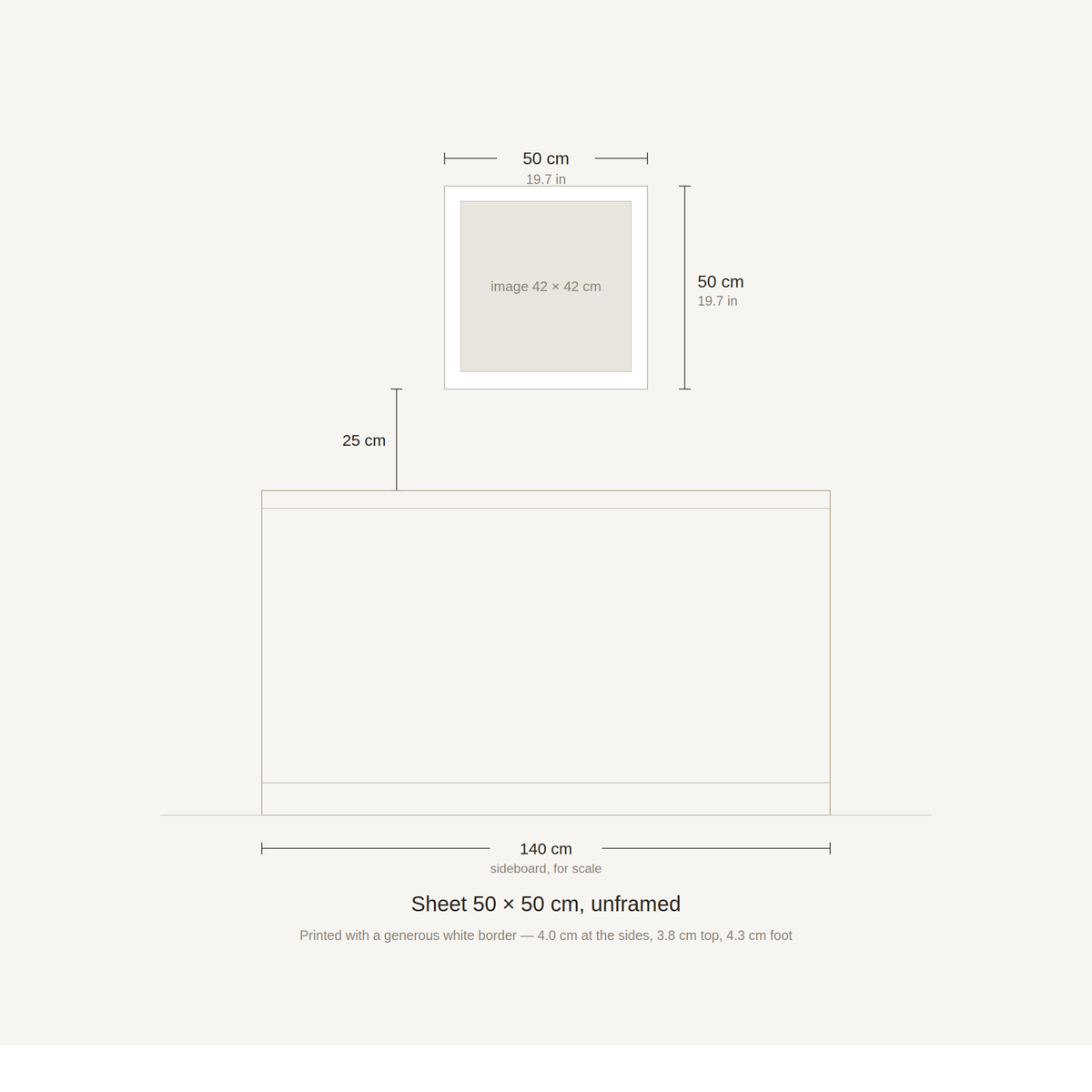 Scale diagram: the 50 × 50 cm sheet hung 25 cm above a 140 cm sideboard, printed image area 42 × 42 cm