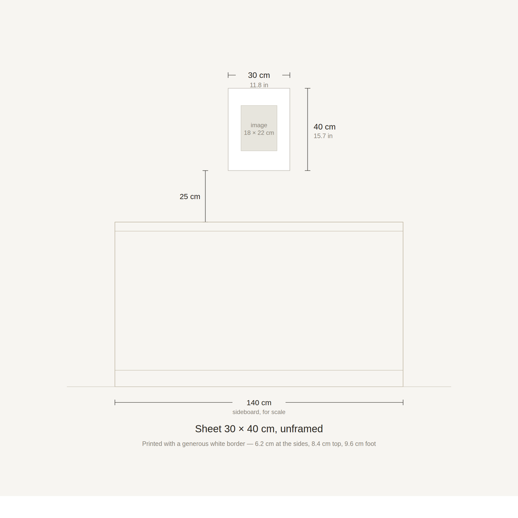 Scale diagram: the 30 × 40 cm sheet hung 25 cm above a 140 cm sideboard, printed image area 18 × 22 cm