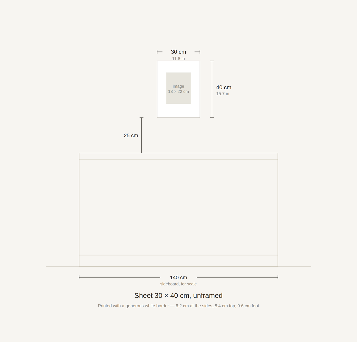Scale diagram: the 30 × 40 cm sheet hung 25 cm above a 140 cm sideboard, printed image area 18 × 22 cm