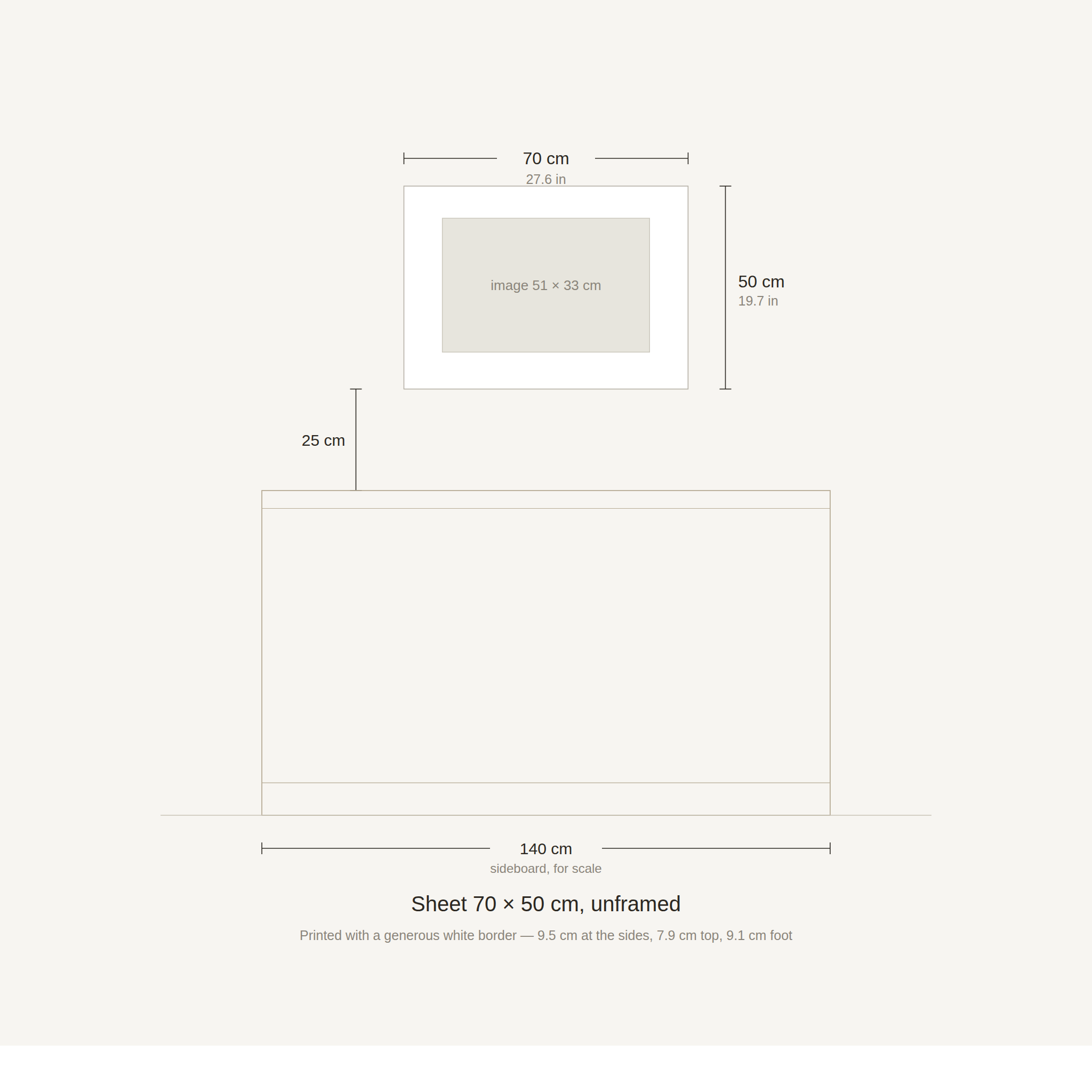 Scale diagram: the 70 × 50 cm sheet hung 25 cm above a 140 cm sideboard, printed image area 51 × 33 cm