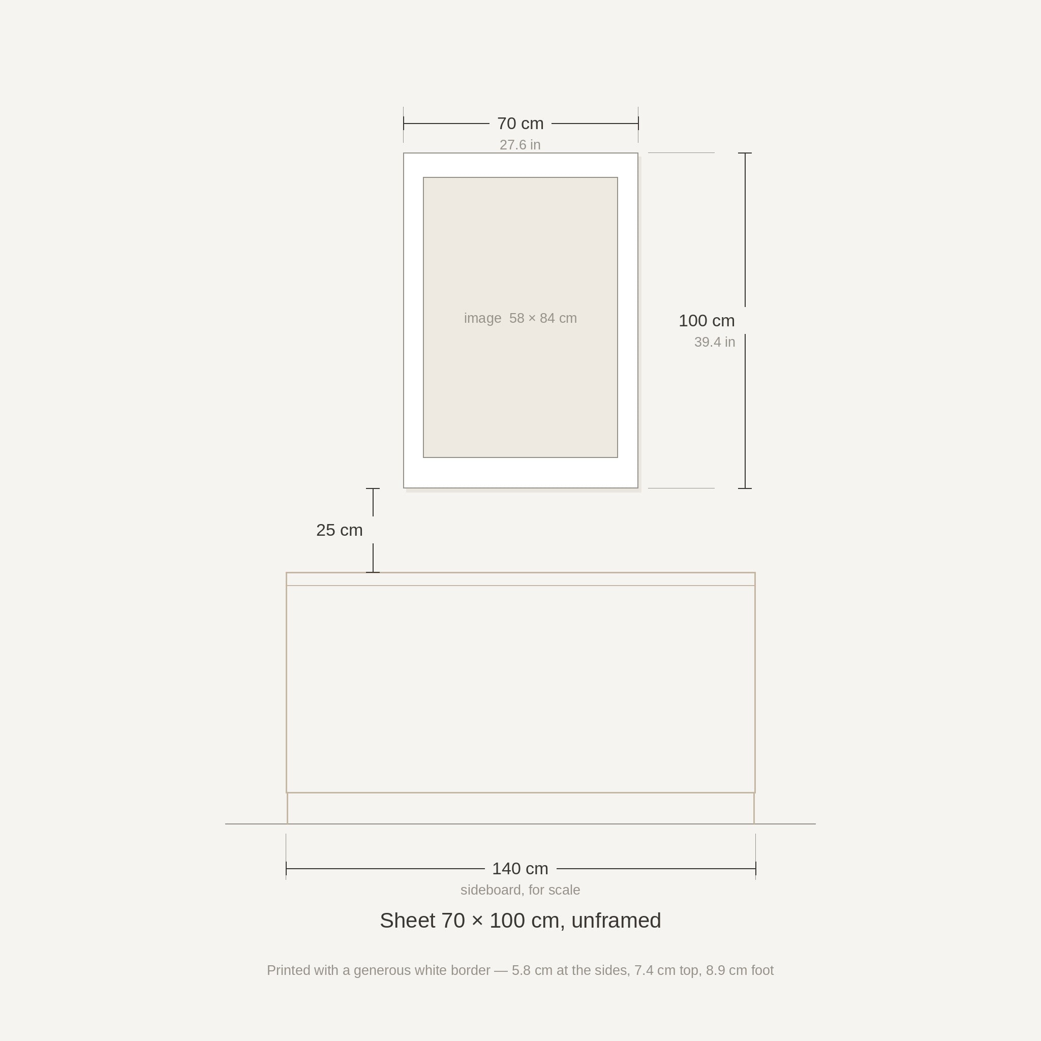 Scale diagram: the 70 × 100 cm sheet hung 25 cm above a 140 cm sideboard, printed image area 58 × 84 cm
