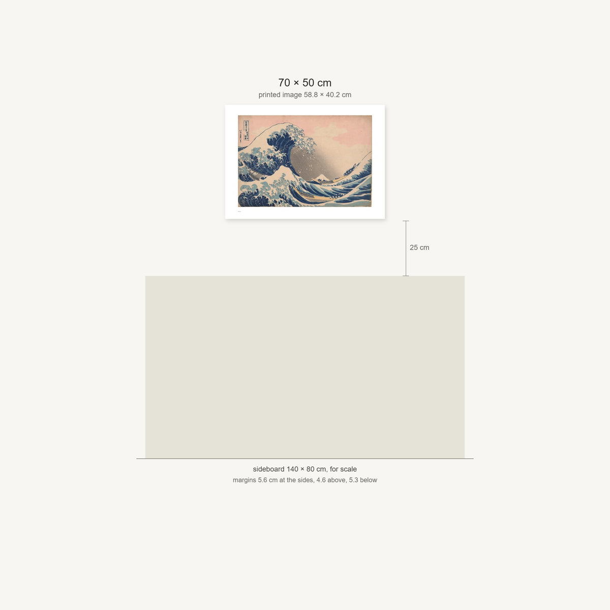 Scale diagram: the 70 × 50 cm sheet hung 25 cm above a 140 cm sideboard, printed image area 58.8 × 40.2 cm