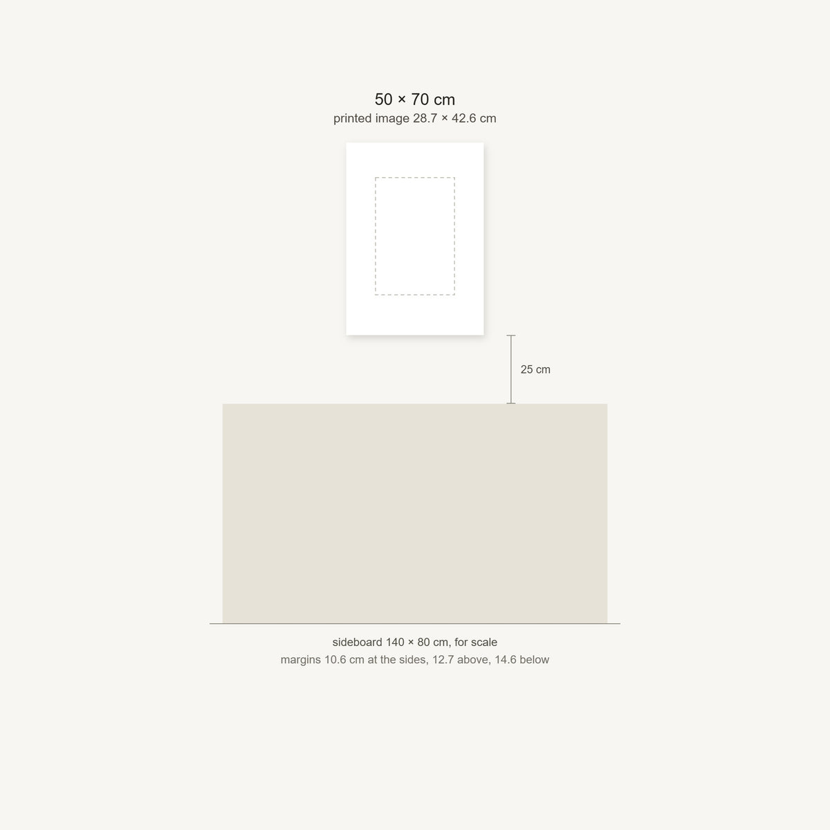 Scale diagram: the 50 × 70 cm sheet hung 25 cm above a 140 cm sideboard, printed image area 28.7 × 42.6 cm