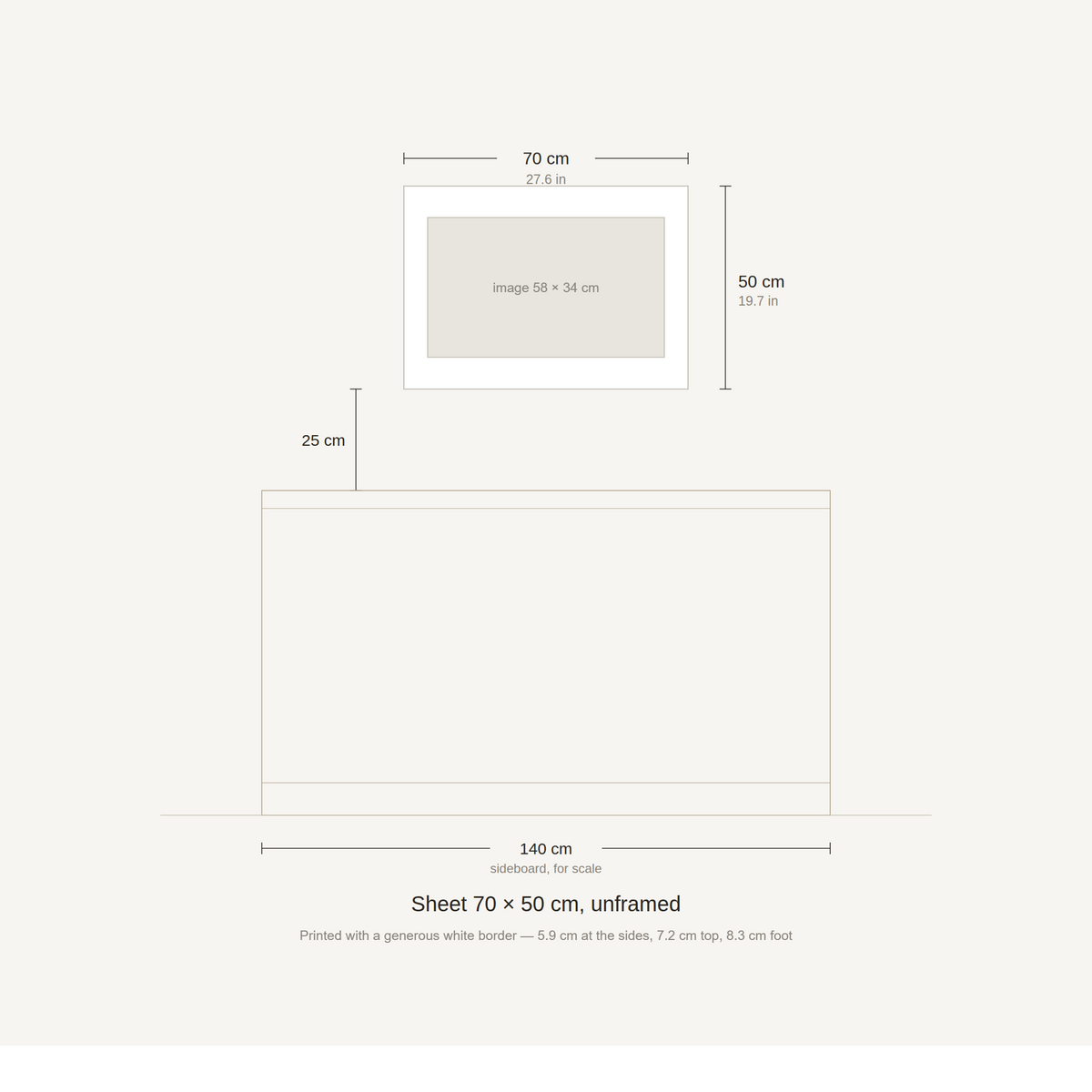 Scale diagram: the 70 × 50 cm sheet hung 25 cm above a 140 cm sideboard, printed image area 58 × 34 cm
