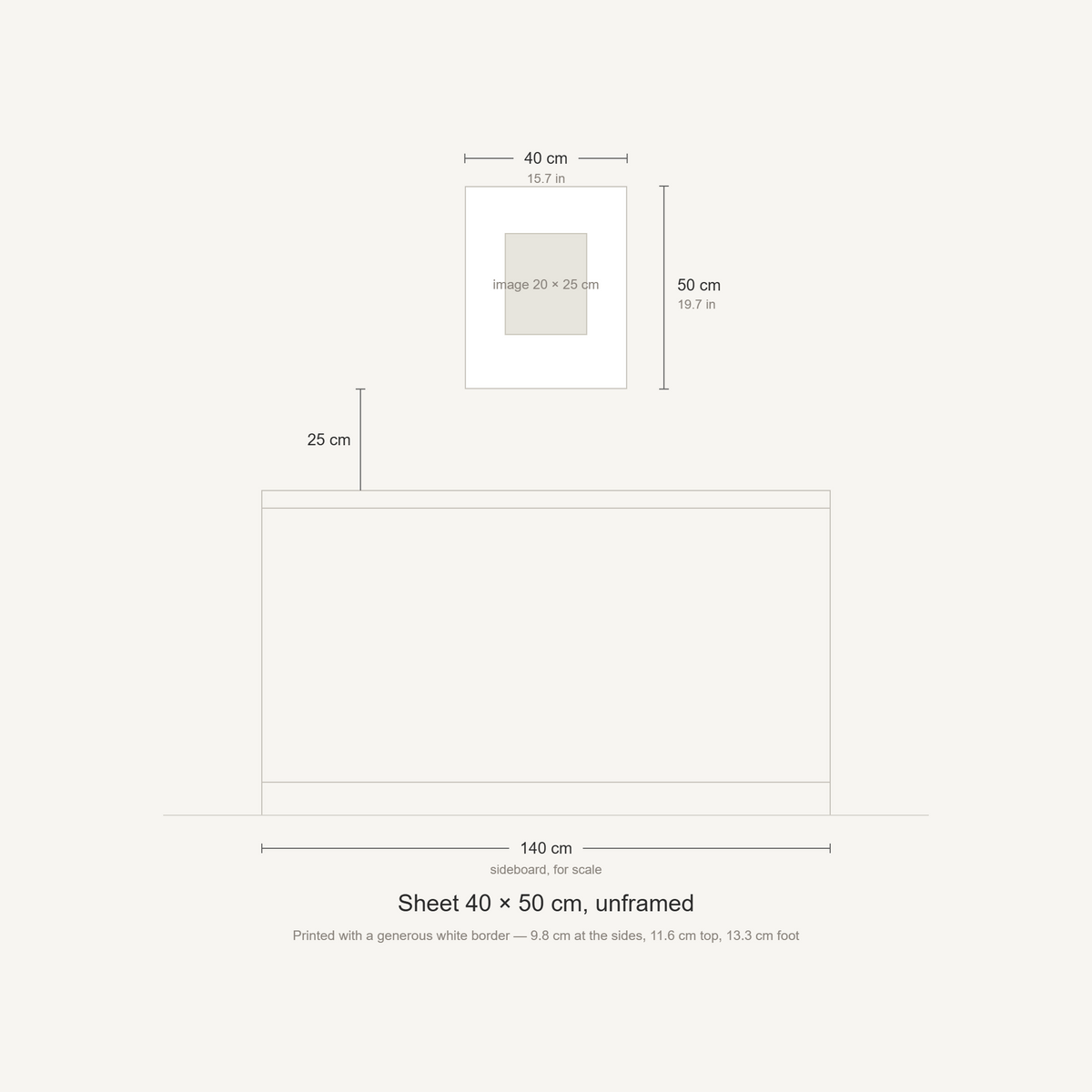Scale diagram: the 40 × 50 cm sheet hung 25 cm above a 140 cm sideboard, printed image area 20 × 25 cm