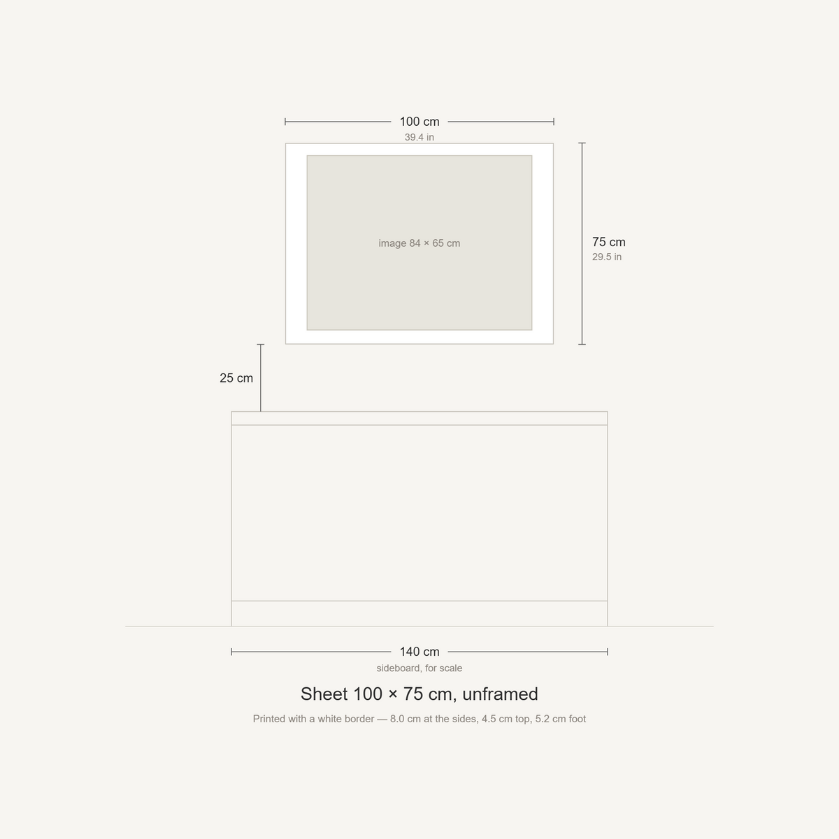 Scale diagram: the 100 × 75 cm sheet hung 25 cm above a 140 cm sideboard, printed image area 84 × 65 cm