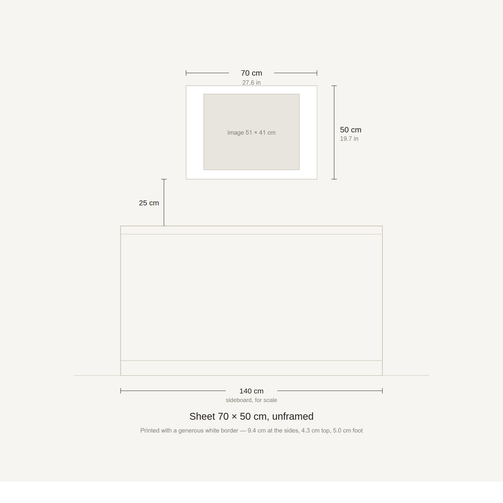 Scale diagram: the 70 × 50 cm sheet hung 25 cm above a 140 cm sideboard, printed image area 51.26 × 40.71 cm