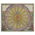 Andreas Cellarius, Planisphaerium Copernicanum, plate 4 of the Harmonia Macrocosmica, Amsterdam 1661 — the whole plate as printed