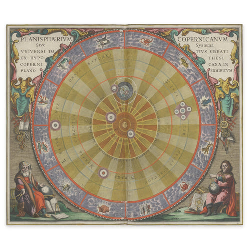 Andreas Cellarius, Planisphaerium Copernicanum, plate 4 of the Harmonia Macrocosmica, Amsterdam 1661 — the whole plate as printed