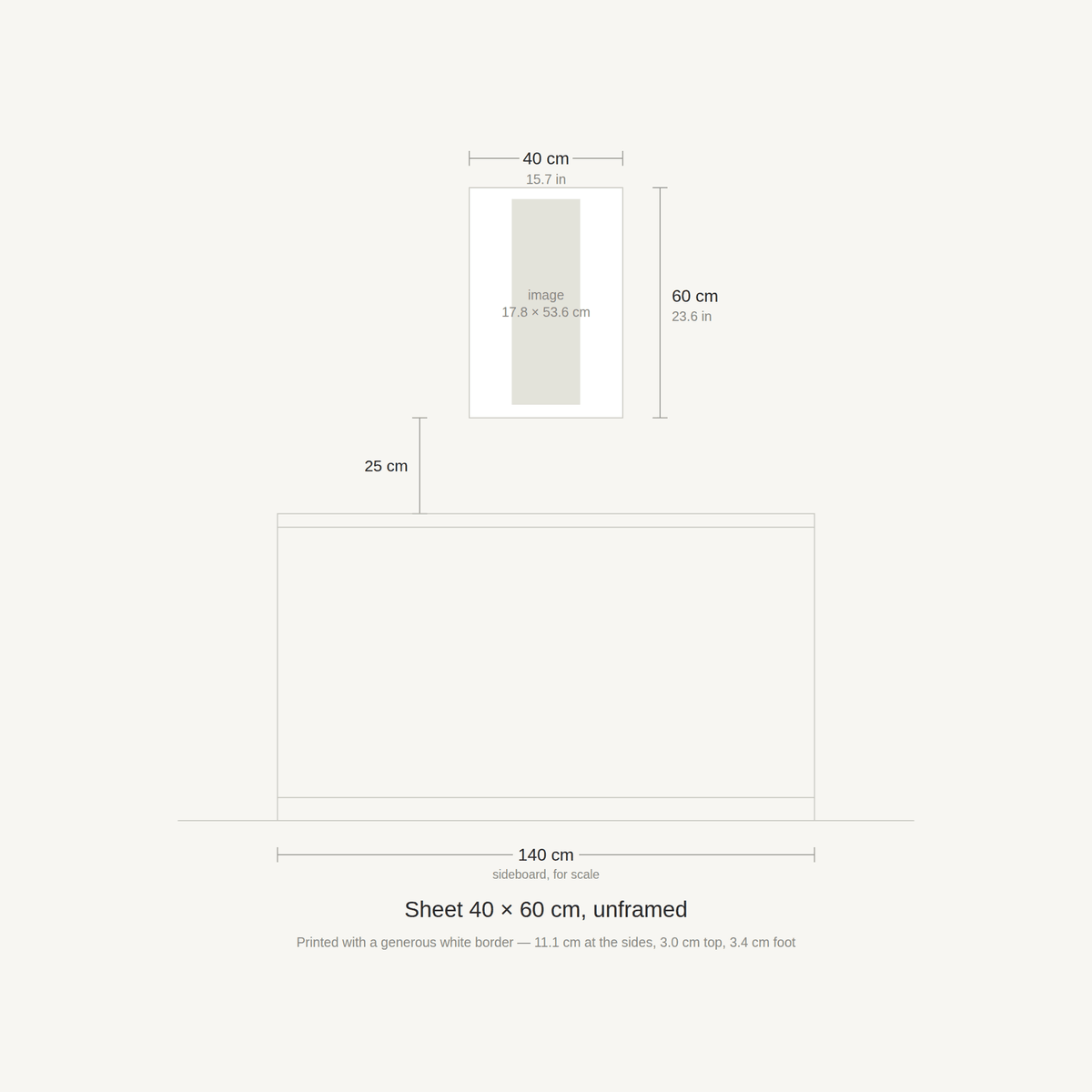 Scale diagram: the 40 × 60 cm sheet hung 25 cm above a 140 cm sideboard, printed image area 17.8 × 53.6 cm
