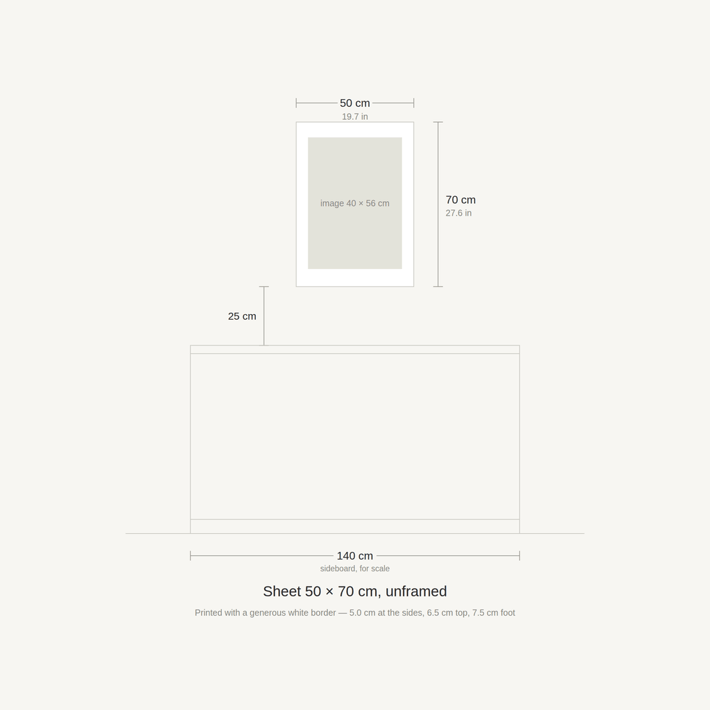 Scale diagram: the 50 × 70 cm sheet hung 25 cm above a 140 cm sideboard, printed image area 40 × 56 cm