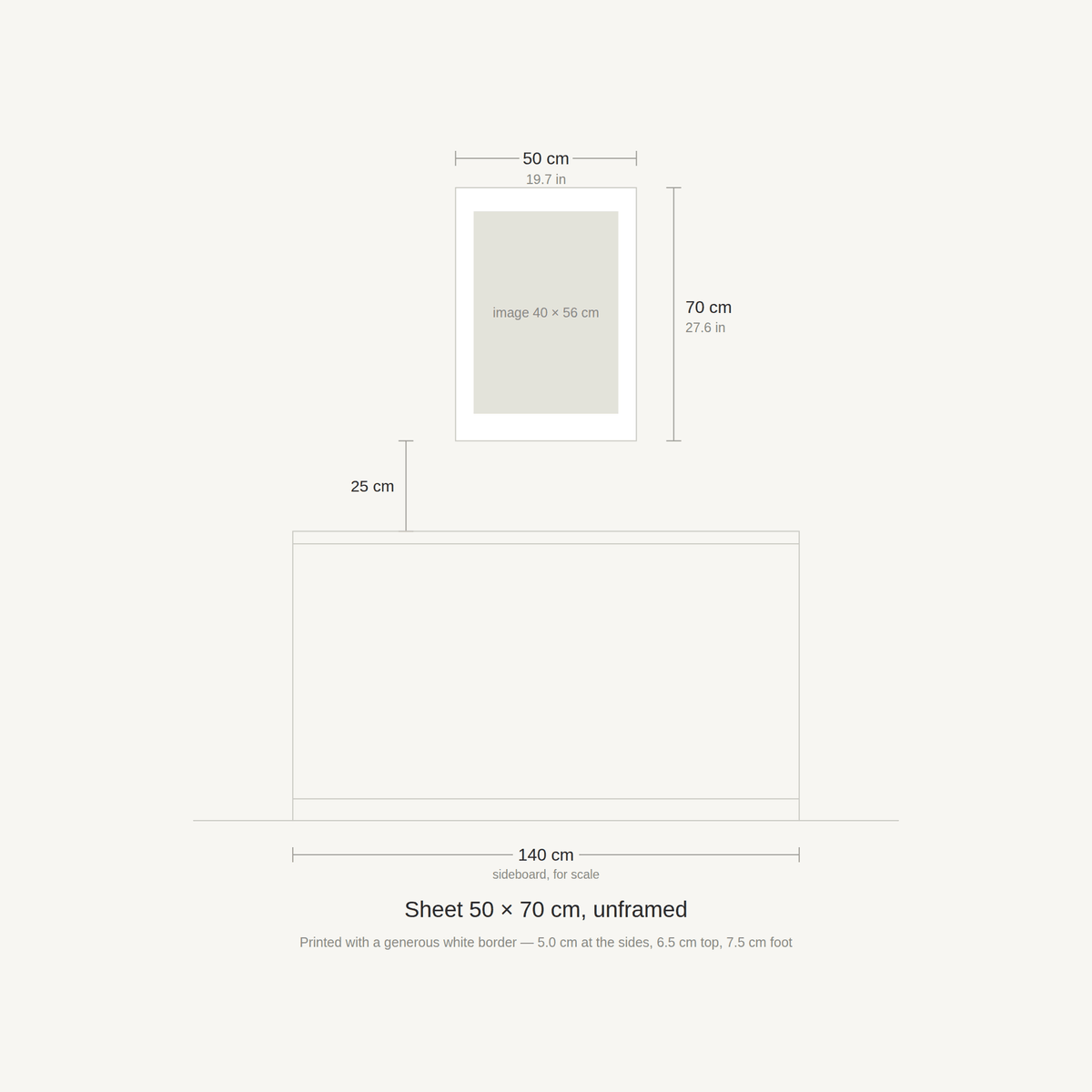Scale diagram: the 50 × 70 cm sheet hung 25 cm above a 140 cm sideboard, printed image area 40 × 56 cm