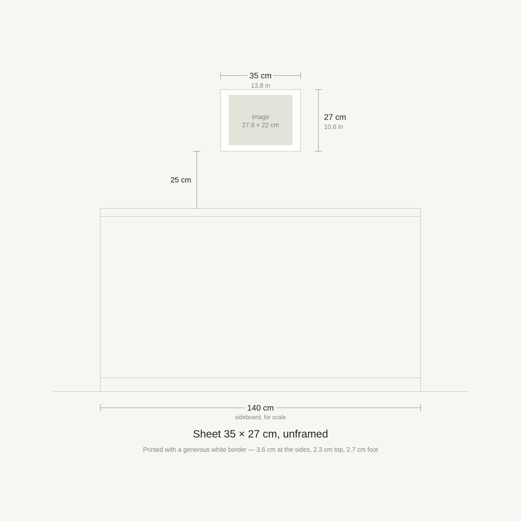 Scale diagram: the 35 × 27 cm sheet hung 25 cm above a 140 cm sideboard, printed image area 27.9 × 22 cm